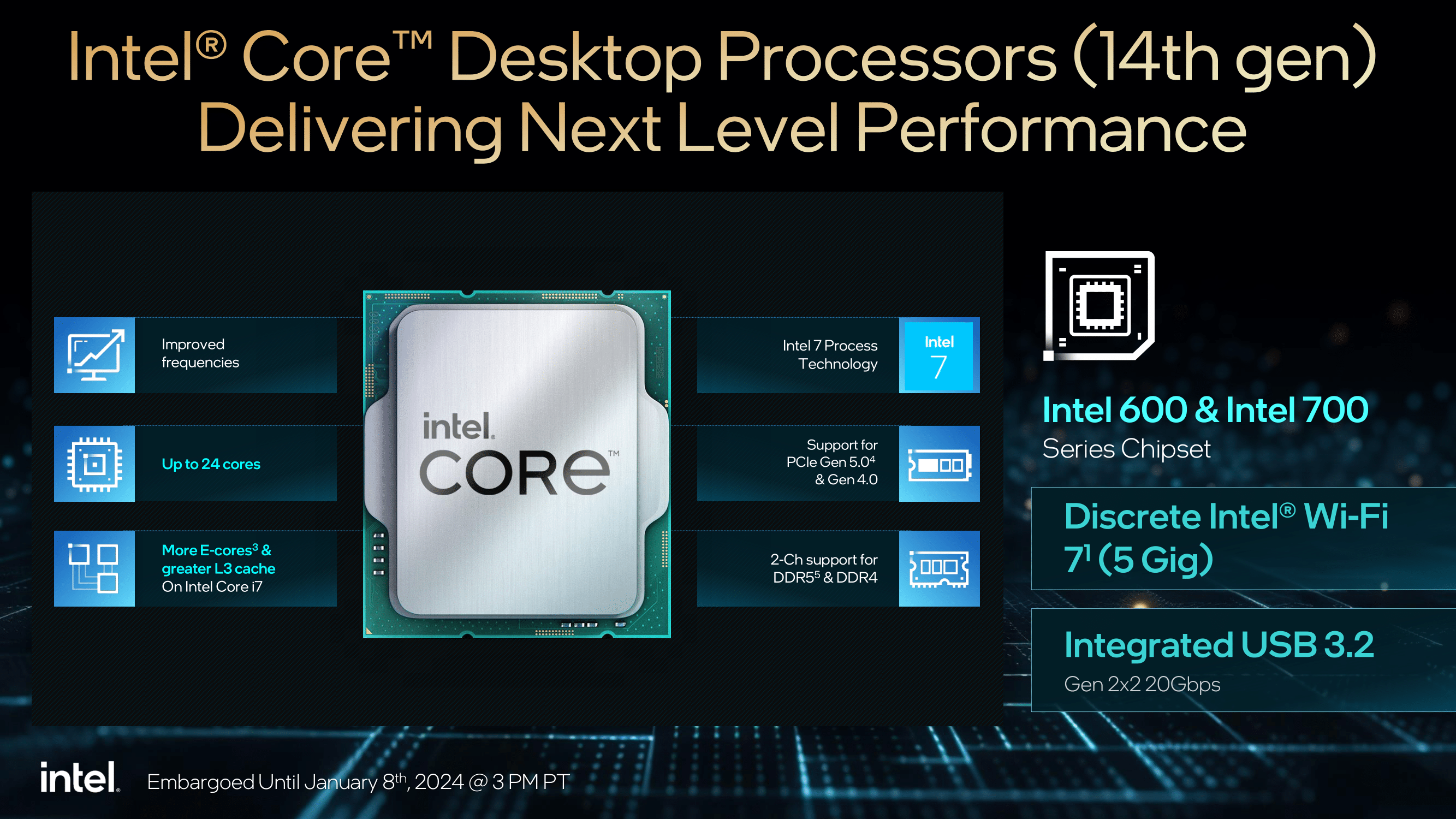 المعالج المركزي Intel Core i9-14900K 
